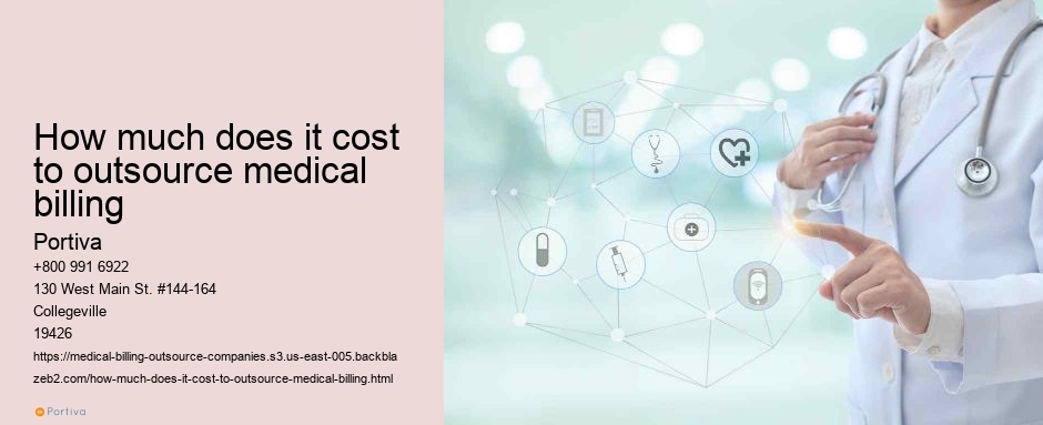 how much does it cost to outsource medical billing